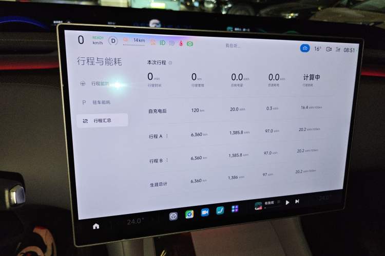 Used Xiaomi Auto YU7 2025 Ultra-Long Range High-Performance All-Wheel-Drive Max Edition
