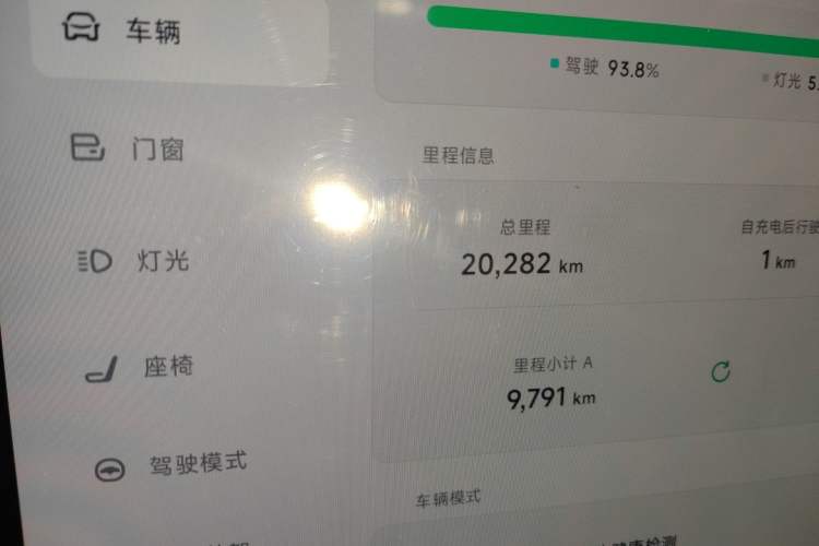 Used XPeng MONA M03 2024 515 Long-Range
