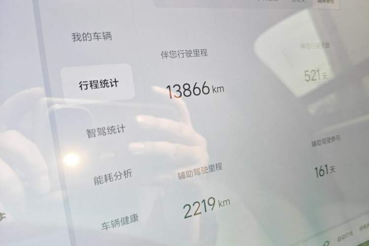 Used Li Auto L6 2024 Max