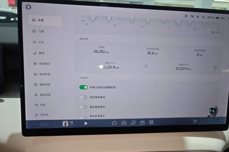 Used XPeng X9 2024 610 Long-Range Max
