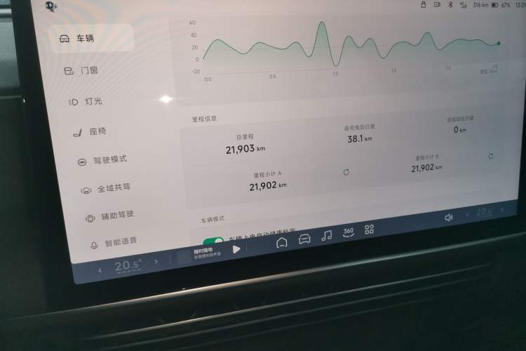 Used XPeng G6 2023 580 Long-Range Pro Instrument Cluster