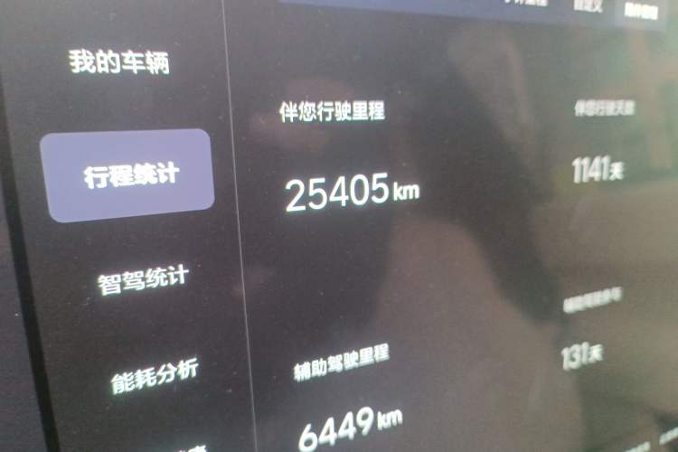 Used Li Auto L9 2022 Max model
