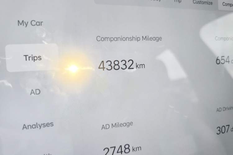 Used Li Auto L6 2024 Pro Model Odometer Close Up