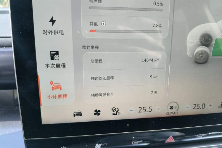 Used smart #1 2024 Dynamic Standard Edition Odometer Close Up