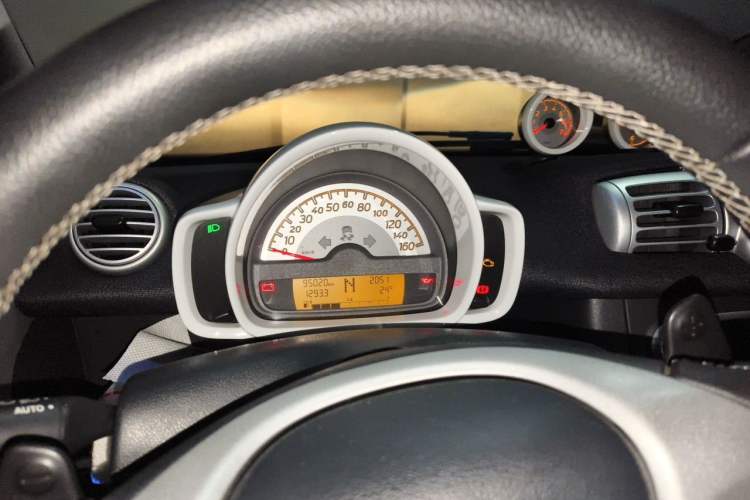 Used smart fortwo 