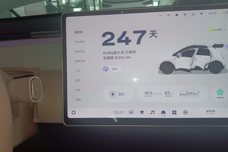 Used firefly firefly 2025 Illuminated Edition