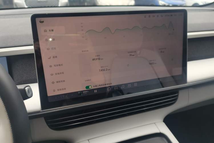 Used XPeng G6 2023 580 Long-Range Pro Audio And AC Panel