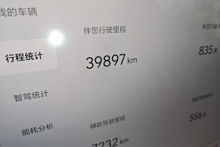 Used Li Auto L8 2023 Pro Model Odometer Close Up