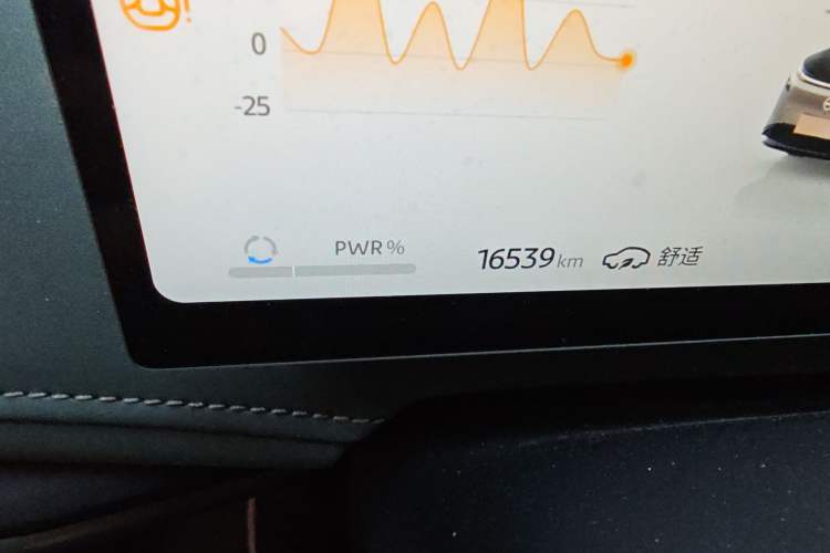 Used Nissan N7 2025 625 Max Odometer Close Up