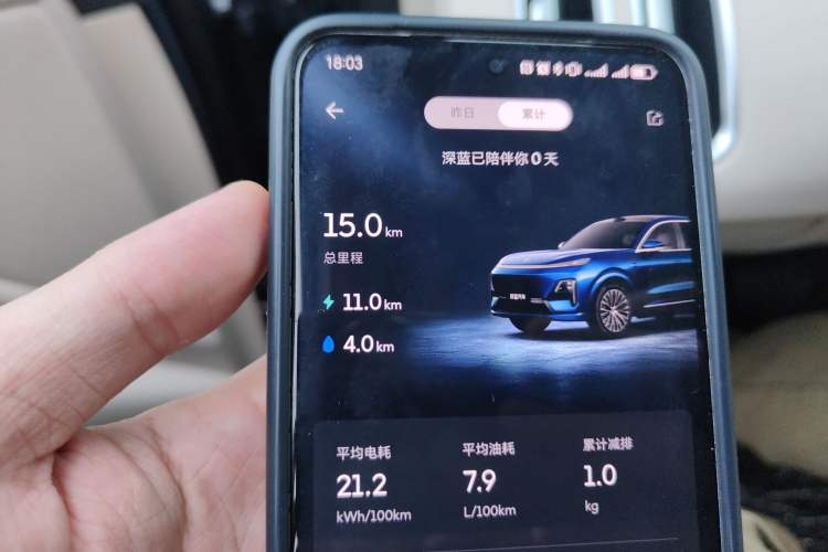 Used Deepal S09 2025 Rear-Drive Ultra+