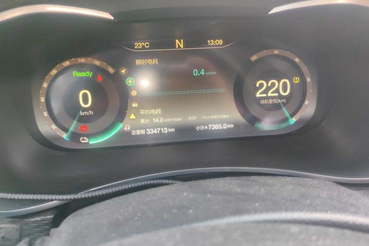 Used BAIC Beijing EU5 2018 R500 Smart Wind Edition
