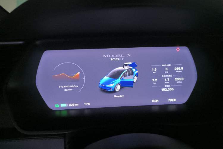 Used Tesla Model X 2017 X 100D Long Range Edition