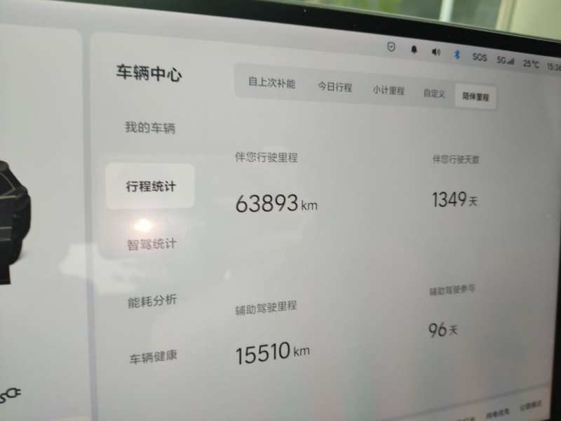 Used Li Auto L8 2023 Pro Model — 8