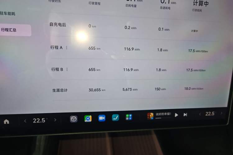 Used Xiaomi Auto SU7 2024 Rear-Drive Ultra-Long Range Advanced Pro-Level Intelligent Driving Version