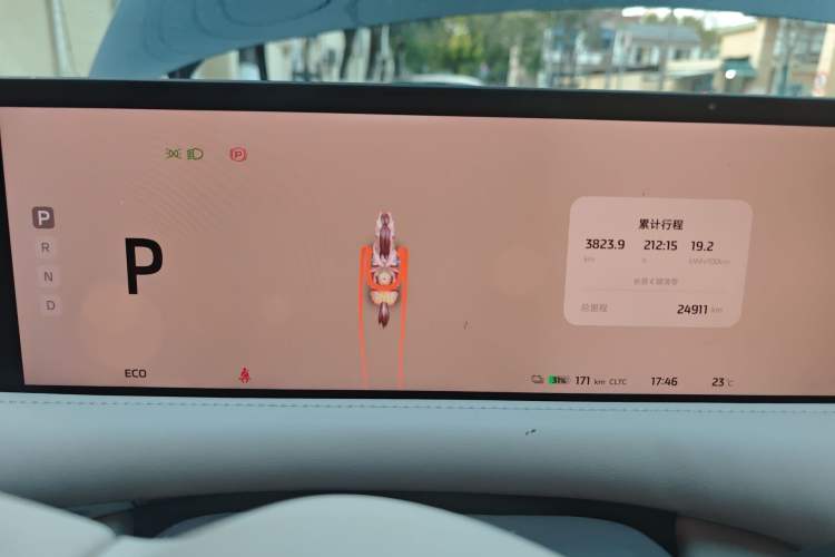 Used IM LS6 2023 Max Standard Edition Instrument Cluster