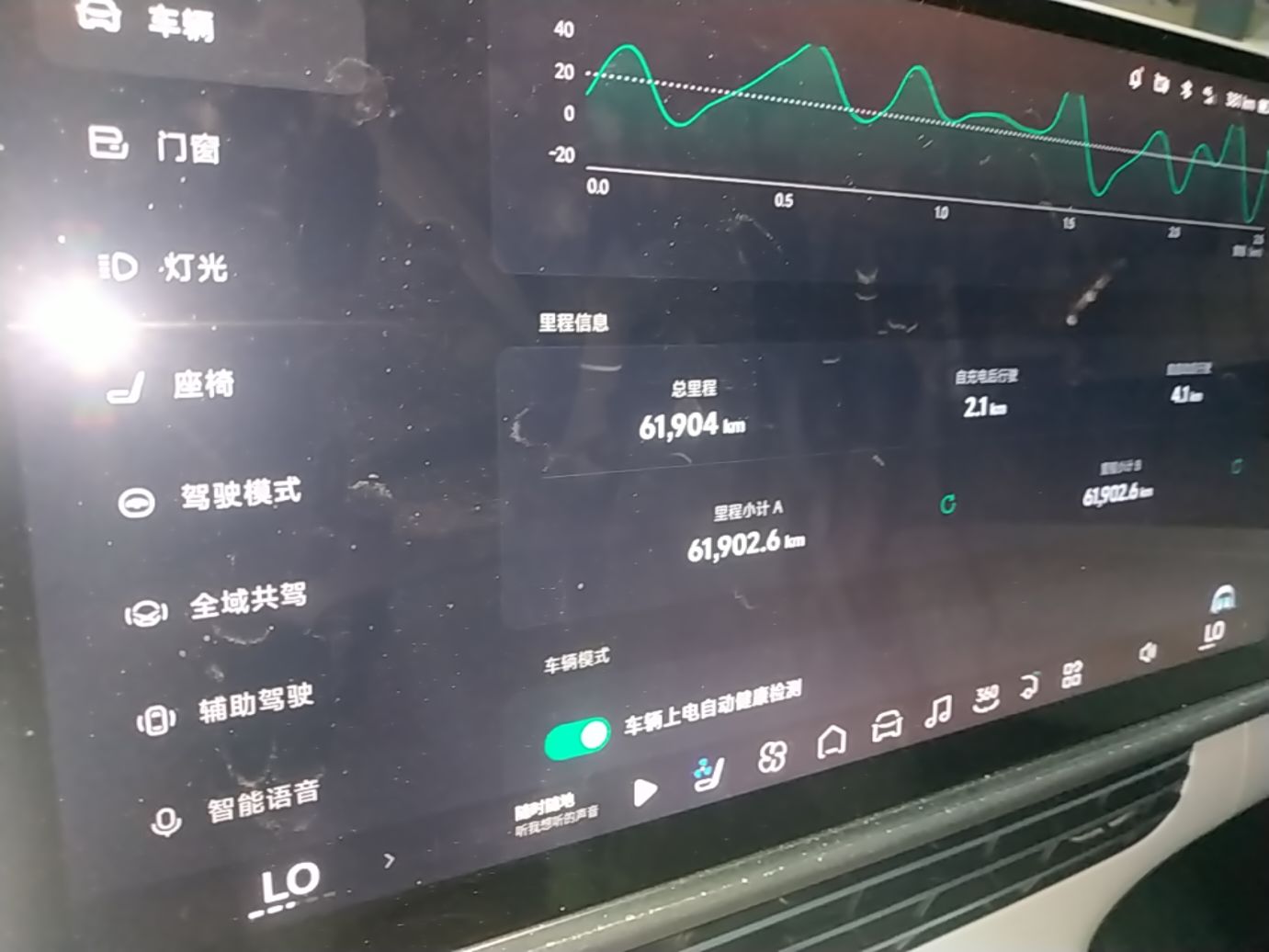 XPeng G6 2023 755 Ultra-Long Range Max — снимка 14