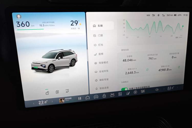 Used XPeng G9 2022 650 Performance Edition Pro
