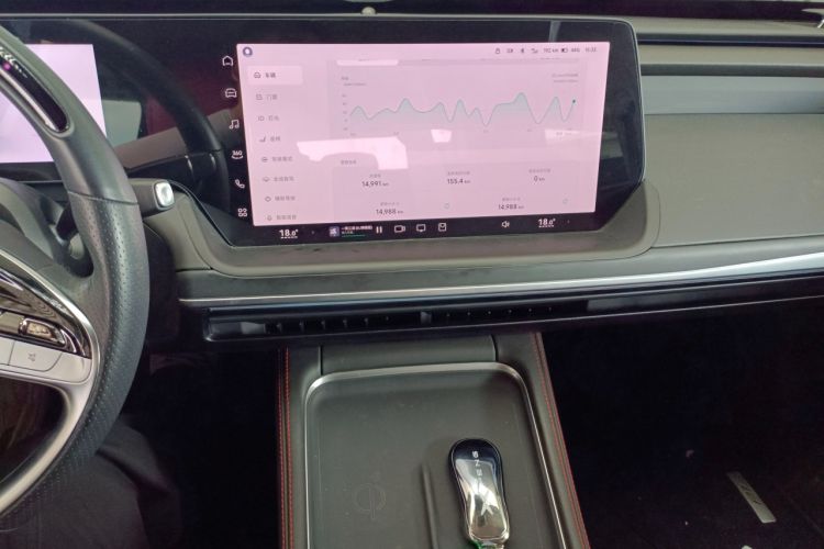 Used XPeng P7 2024 P7i 550 Pro Audio And AC Panel