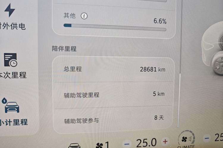 Used smart #1 2024 Dynamic Standard Edition
