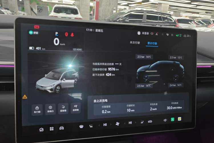 Used ARCFOX Alpha T5 2024 660 MAX