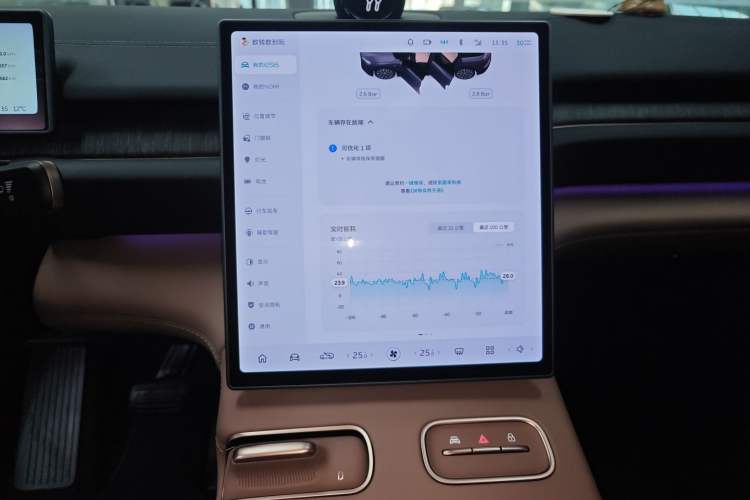 Used Nio ES6 2023 75 kWh