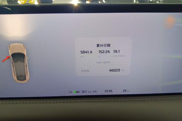 Used IM LS6 2023 Max Standard Edition