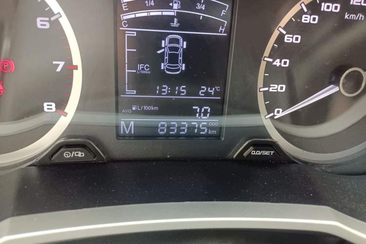 Used Geely Auto Emgrand GL 2017 1.8L Manual Elite Model Odometer Close Up