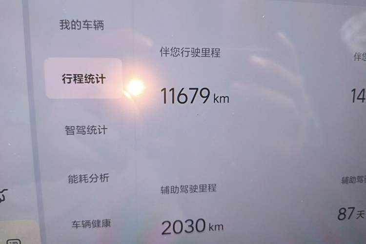 Used Li Auto i6 2025 Model Two-Wheel-Drive Standard Type