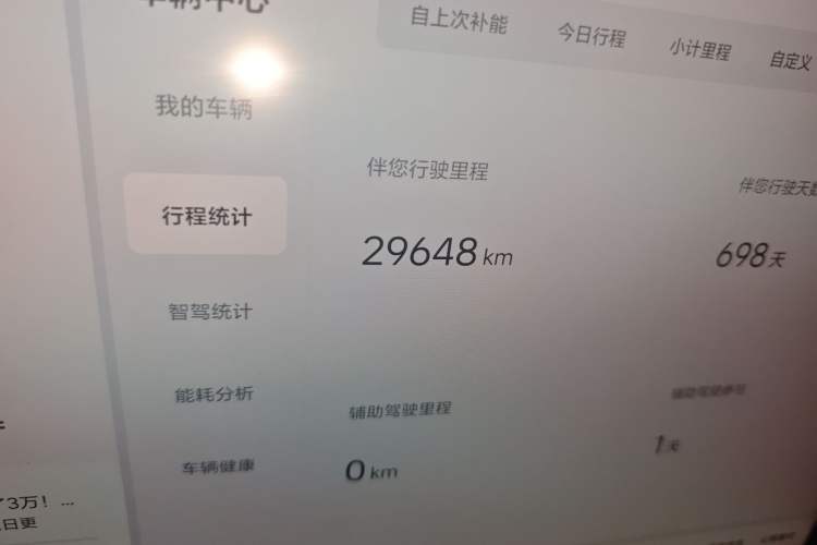 Used Li Auto L8 2024 Pro Model