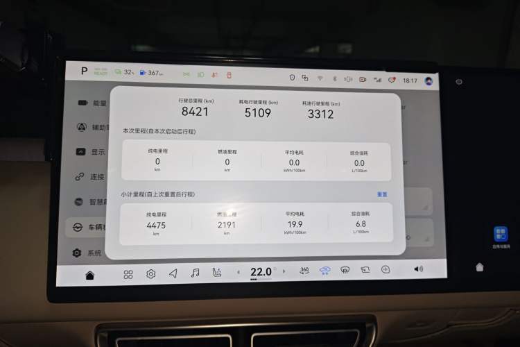 Used Deepal S09 2025 Rear-Drive Ultra