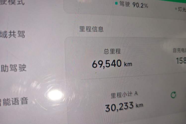 Used XPeng MONA M03 2024 620 with Ultra-Long Range