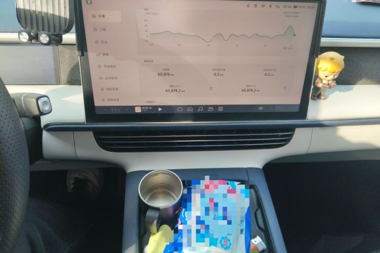 Used XPeng G6 2023 755 Ultra-Long Range Max