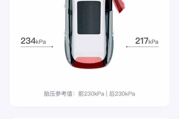 Used BYD Song New Energy 2017 Song DM 1.5TID All-Wheel Drive Prestige Model Vehicle Key