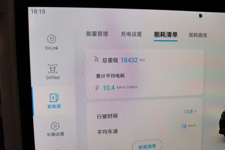 Used BYD e2 2024 Honor Edition Comfort Model Odometer Close Up