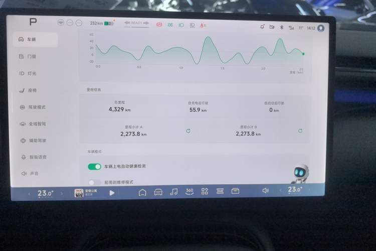 Used XPeng G7 2025 702 Max Instrument Cluster