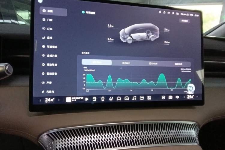 Used XPeng X9 2024 702 Ultra-Long Range Max Audio And AC Panel