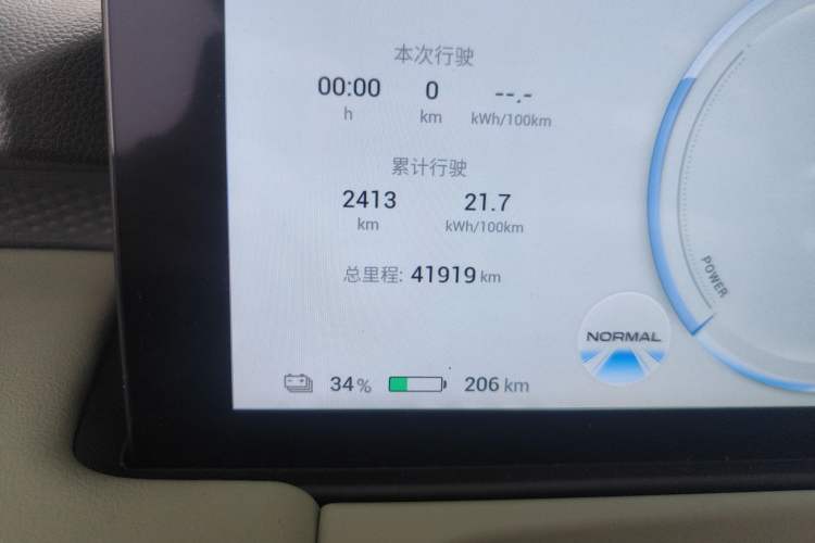 Used AION Y 2022 Plus 80 Smart Edition
