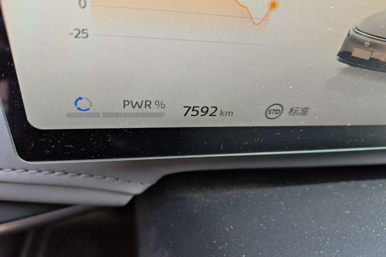 Used Nissan N7 2025 510 Pro