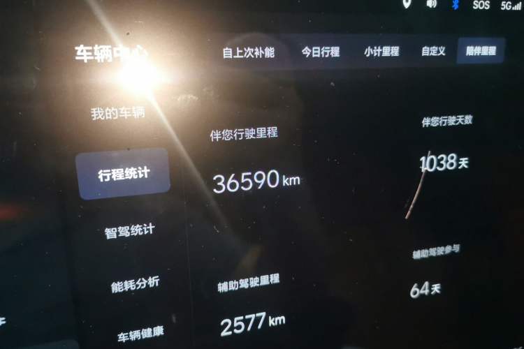 Used Li Auto L9 2022 Max model
