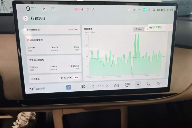 Used Hongqi Tiangong 05 2025 750 Smart Selection Instrument Cluster