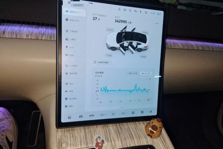 Used Nio ET7 2022 100kWh First Edition