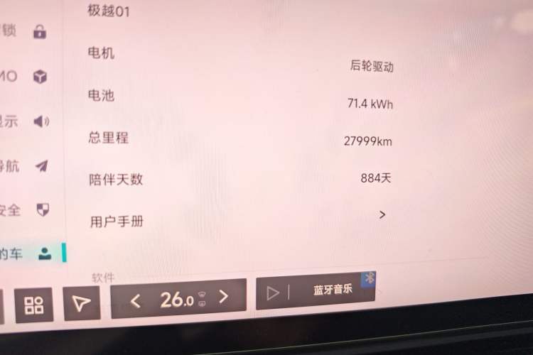 Used Jiyue 01 2024 Max
