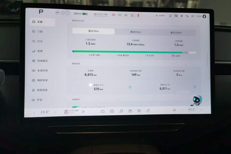 Used XPeng MONA M03 2025 600 with Ultra-Long Range Max