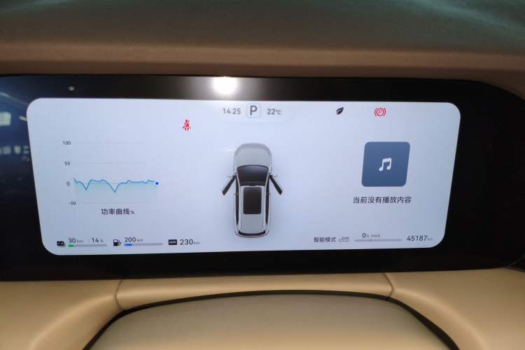 Used Hima AITO M7 2024 1.5T Intelligent Driving 4WD Max Edition 5 Seats Instrument Cluster