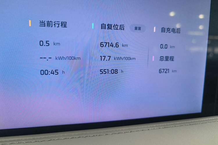 Used IM L6 2025 Ultra Model
