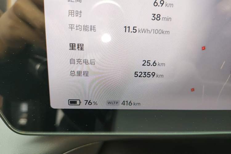 Used XPeng P7 2023 P7i 702 Max
