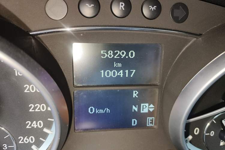 Used Mercedes-Benz R-Class 2017 R 400 4MATIC Exclusive Edition