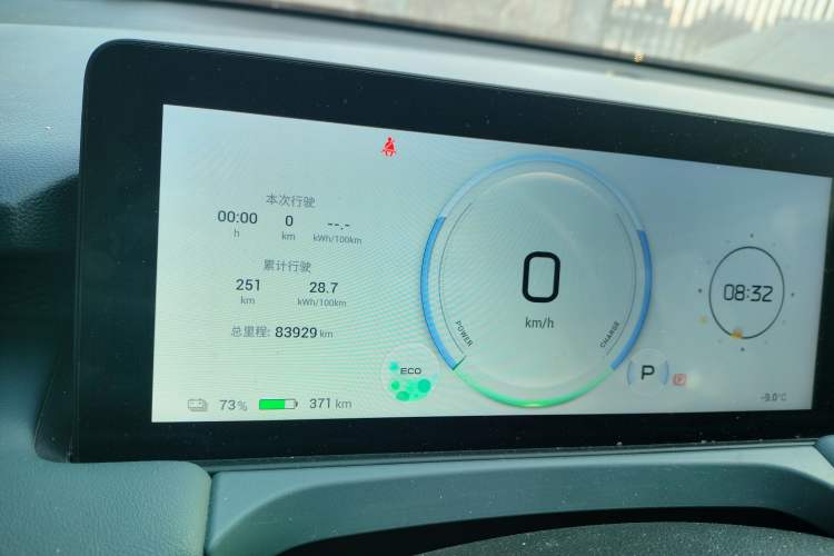 Used AION Y 2025 Plus 510 Enjoy Edition