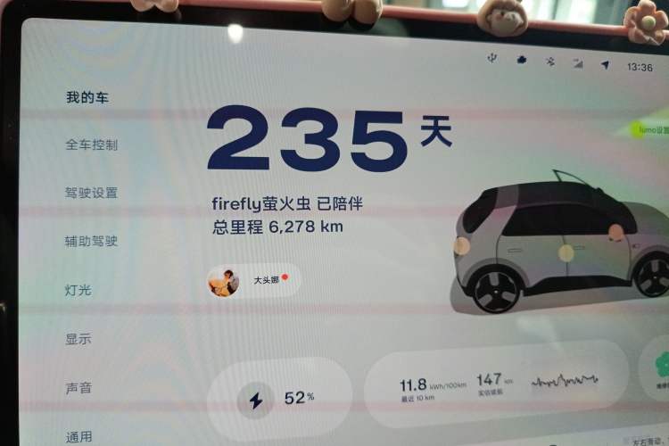 Used firefly firefly 2025 Illuminated Edition
