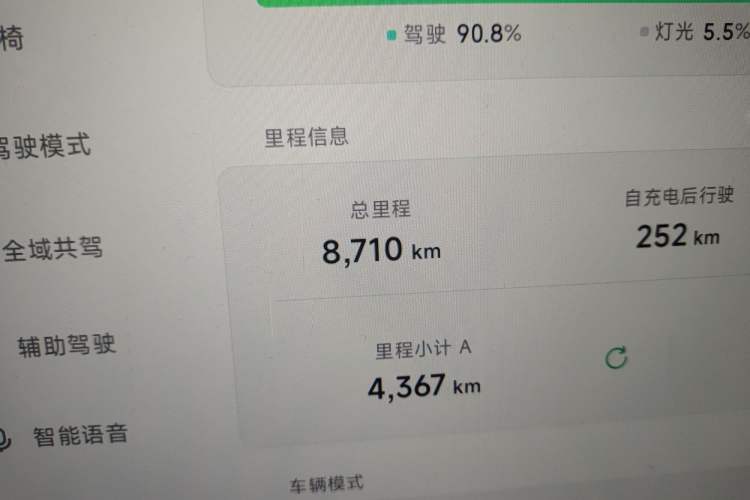 Used XPeng MONA M03 2024 515 Long-Range